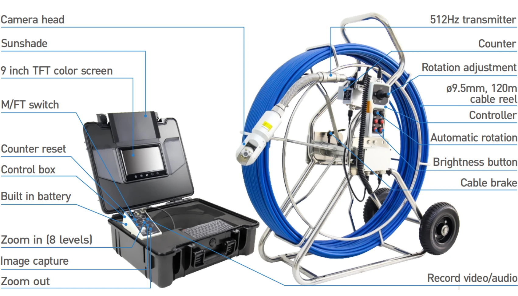 pw series wide pipeline endoscope