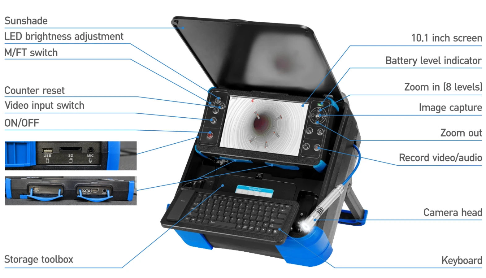 pp series fhd pipeline endoscope