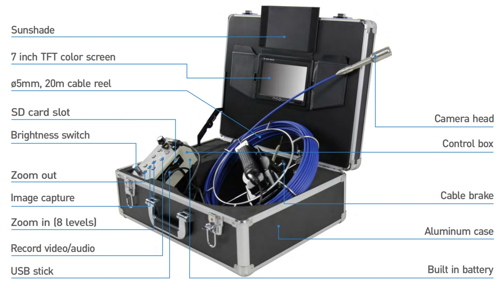 pm series 7'' hd 23mm sewer inspection camera modular pipeline endoscope