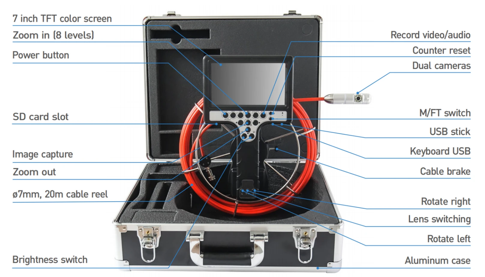 pd series handheld pipeline endoscope