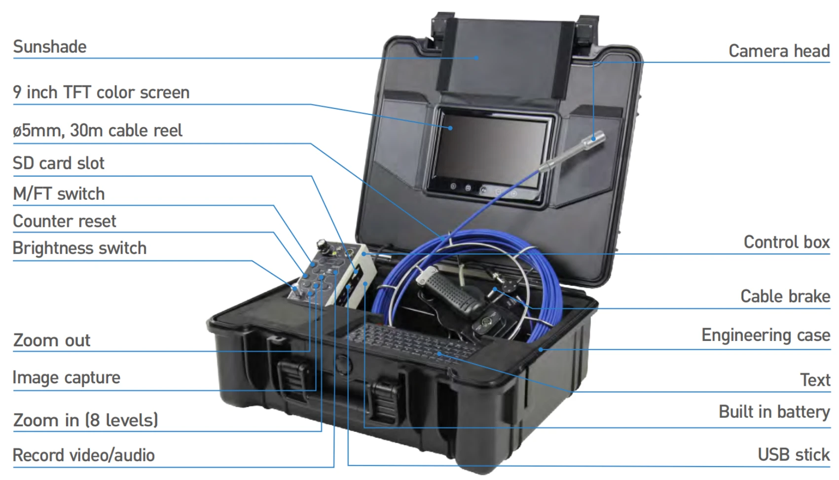 pc series 9'' hd 23mm sewer inspection camera clear pipeline endoscope