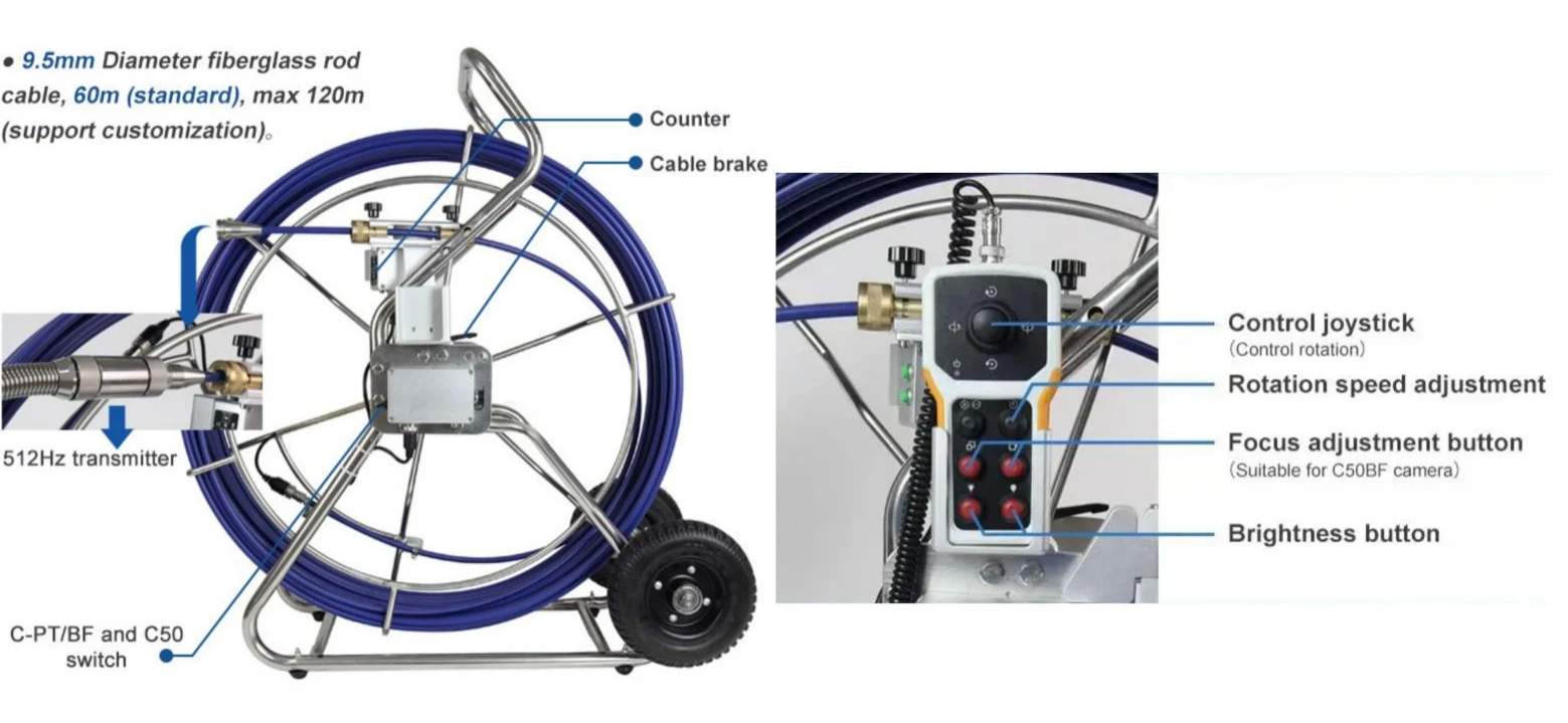pw series wide pipeline endoscope