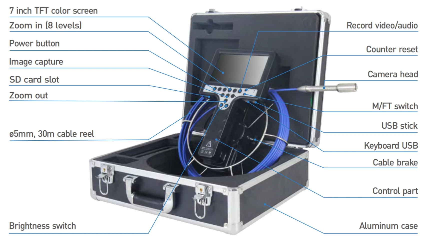 pe series handheld pipeline endoscope