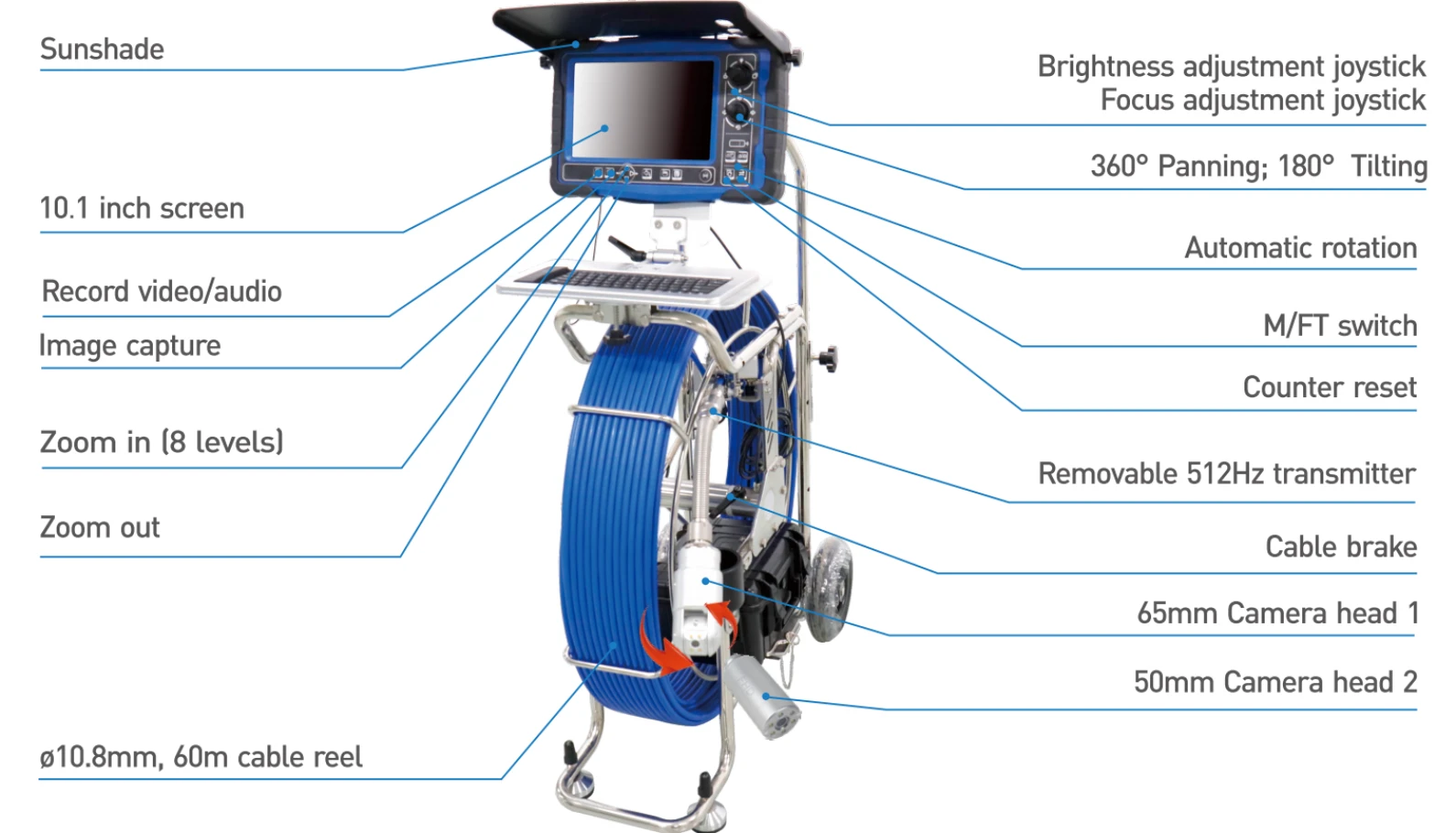 pr series 10.1'' sewer inspection dual camera rotary fhd pipeline endoscope