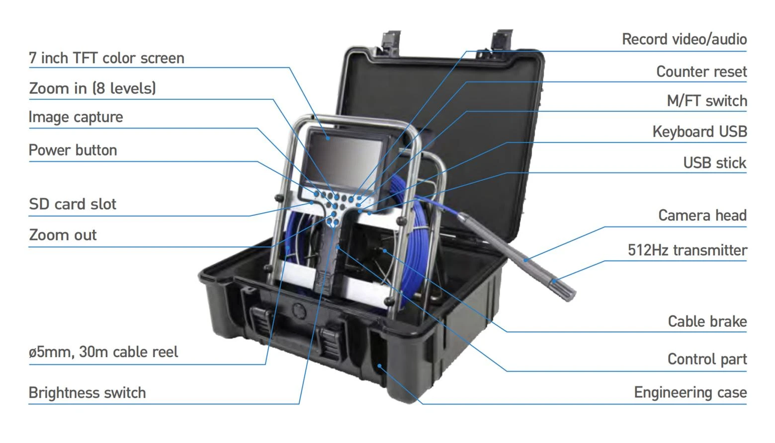pt series handheld pipeline endoscope