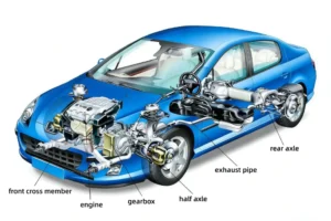 automobile structure