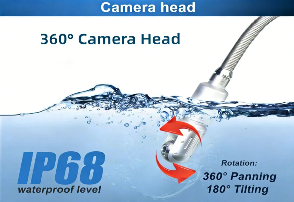 sewer camera head