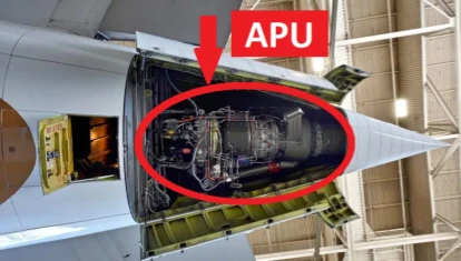 Annotated diagram showing the Auxiliary Power Unit (APU) housed in the tail cone compartment of a jet aircraft inside an aviation hangar